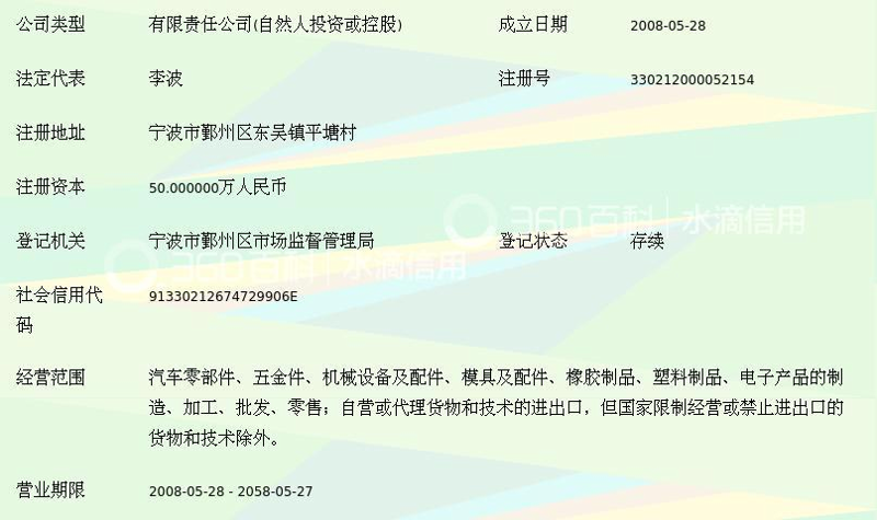 企业软件开发:构建未来商业的新引擎