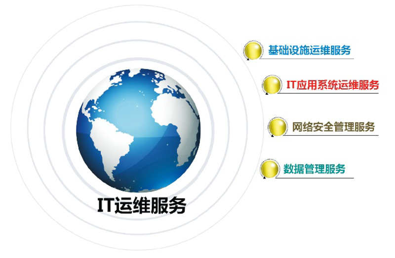 数据中台：新时代企业智能化转型的新引擎